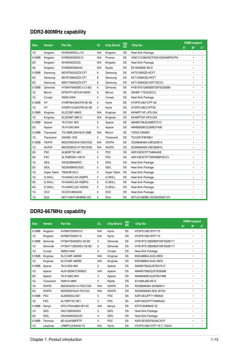 Chapter 1: product introduction 1-13 | Asus M3A78-CM User Manual | Page 23 / 62