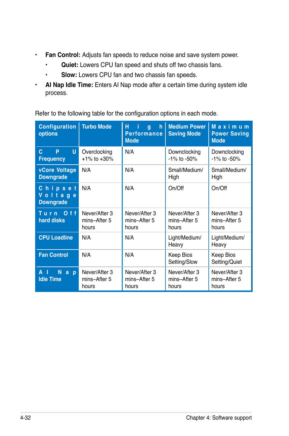 Asus P5Q3 User Manual | Page 144 / 172