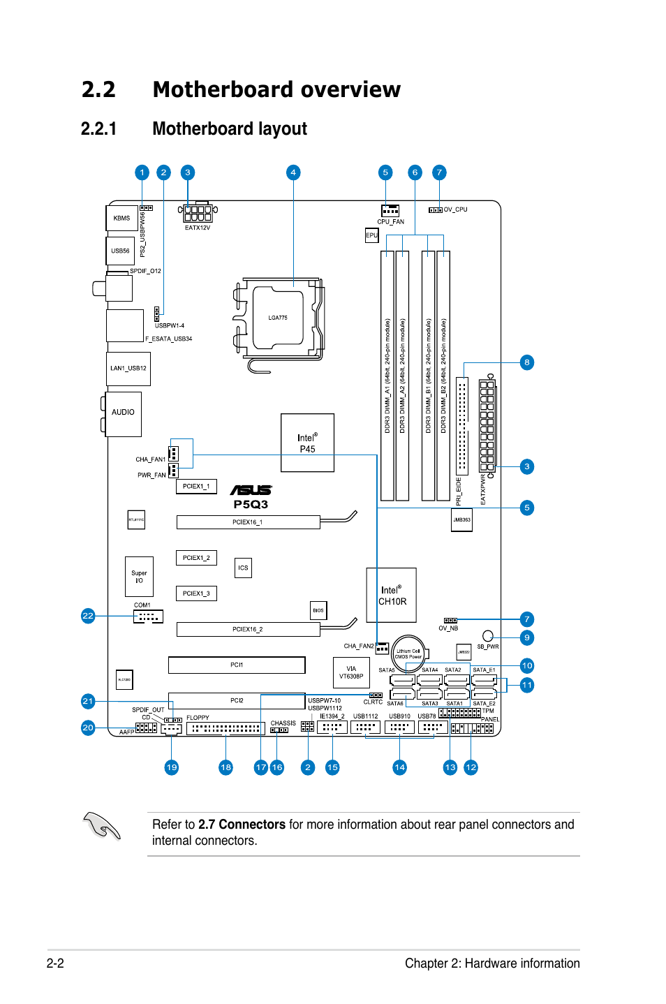 2 motherboard overview, 1 motherboard layout, Motherboard overview -2 2.2.1 | Motherboard layout -2 | Asus P5Q3 User Manual | Page 28 / 172