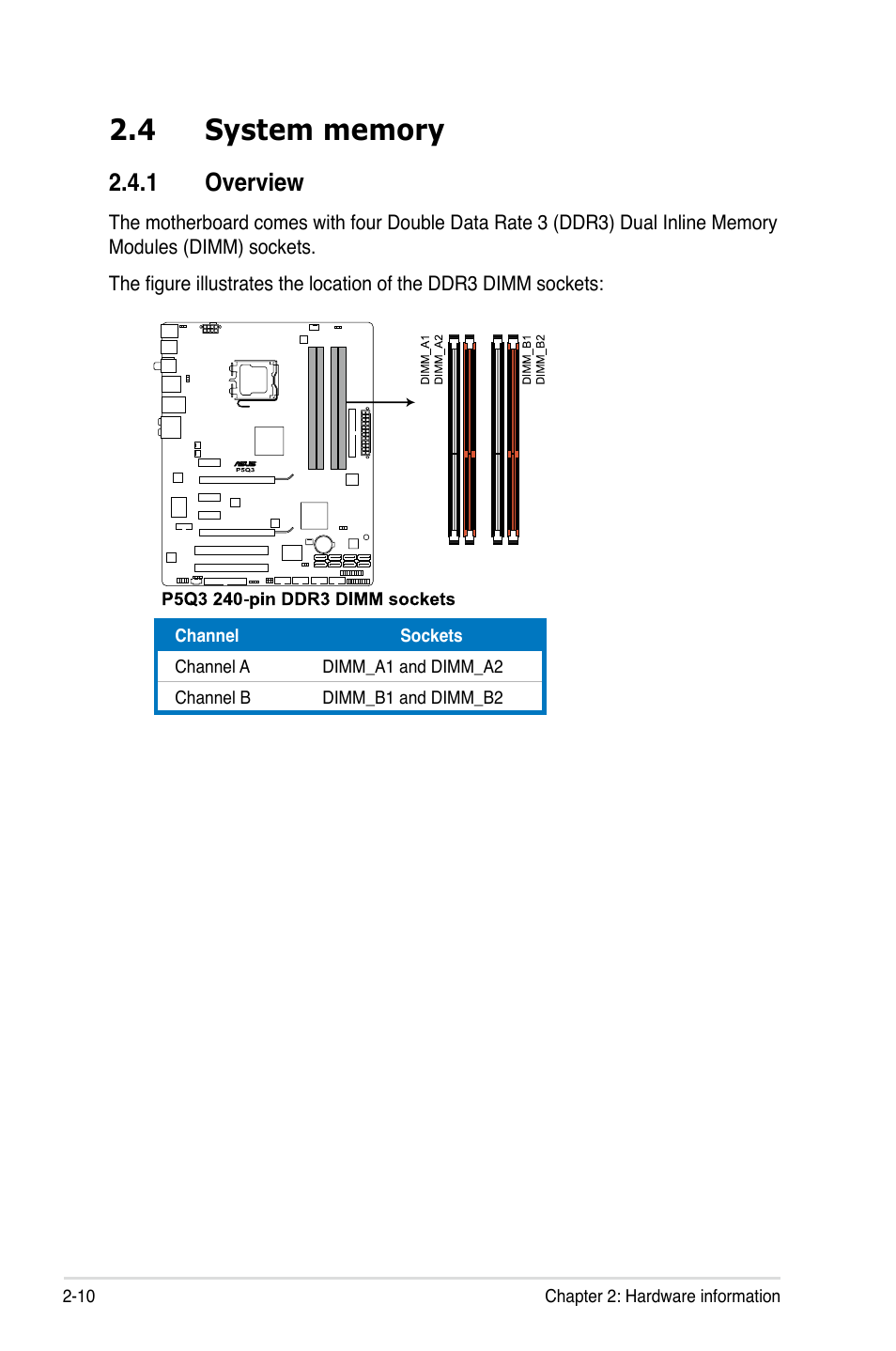 4 system memory, 1 overview, System memory -10 2.4.1 | Overview -10 | Asus P5Q3 User Manual | Page 36 / 172