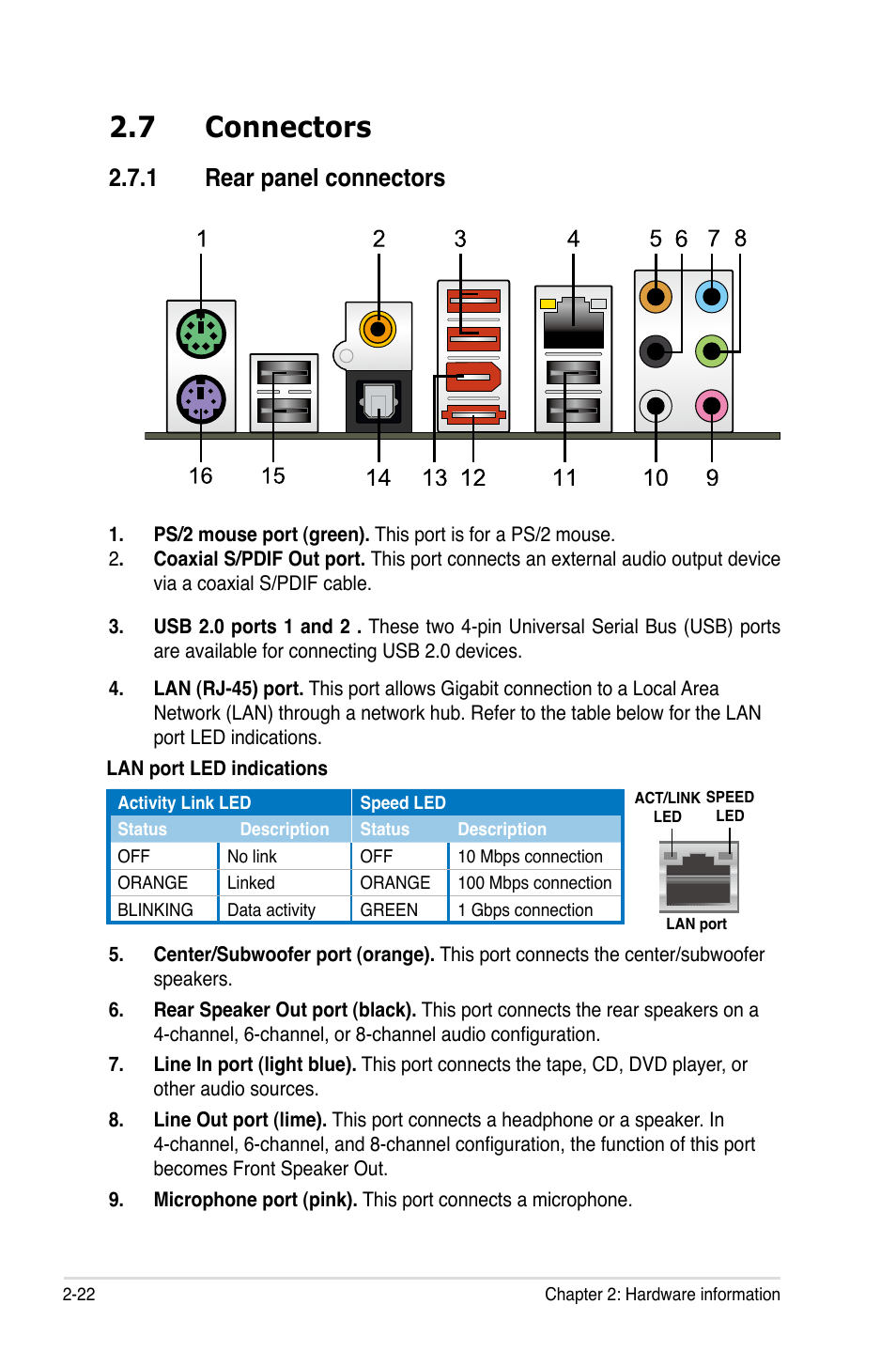 7 connectors, 1 rear panel connectors, Connectors -22 2.7.1 | Rear panel connectors -22 | Asus P5Q3 User Manual | Page 48 / 172