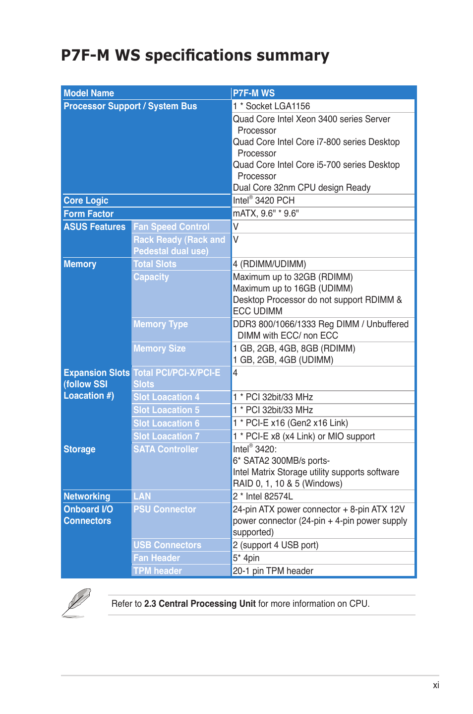 P7f-m ws specifications summary | Asus P7F-M WS User Manual | Page 11 / 122