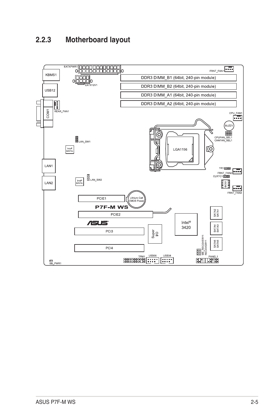 3 motherboard layout, Motherboard layout -5 | Asus P7F-M WS User Manual | Page 23 / 122