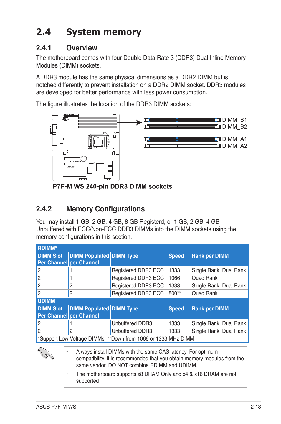 4 system memory, 1 overview, 2 memory configurations | System memory -13 2.4.1, Overview -13, Memory configurations -13 | Asus P7F-M WS User Manual | Page 31 / 122