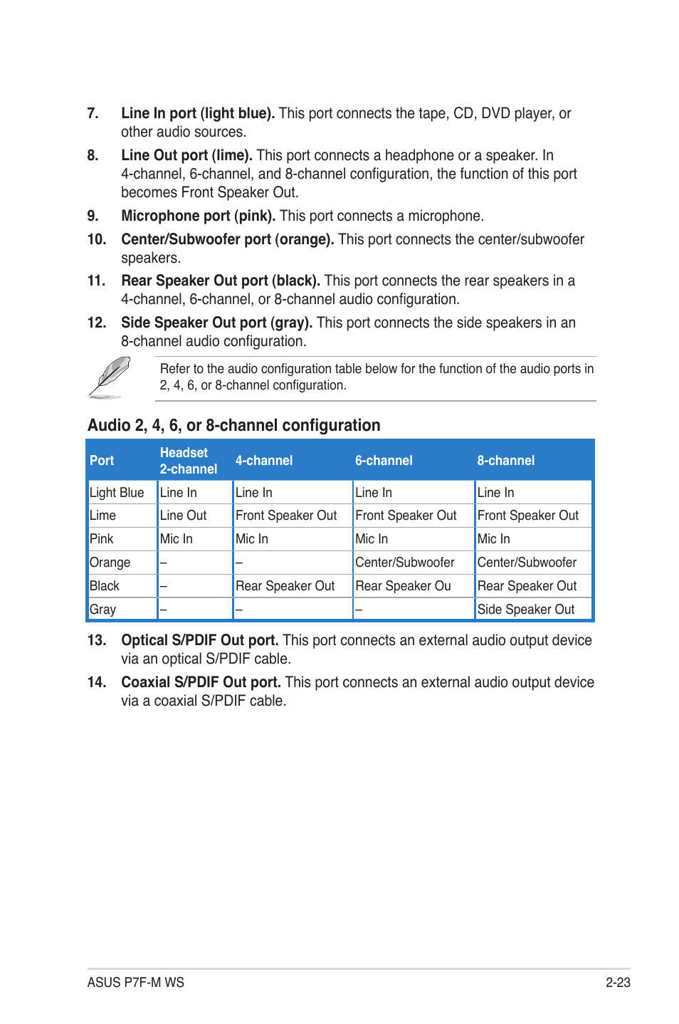 Audio 2, 4, 6, or 8-channel configuration | Asus P7F-M WS User Manual | Page 41 / 122
