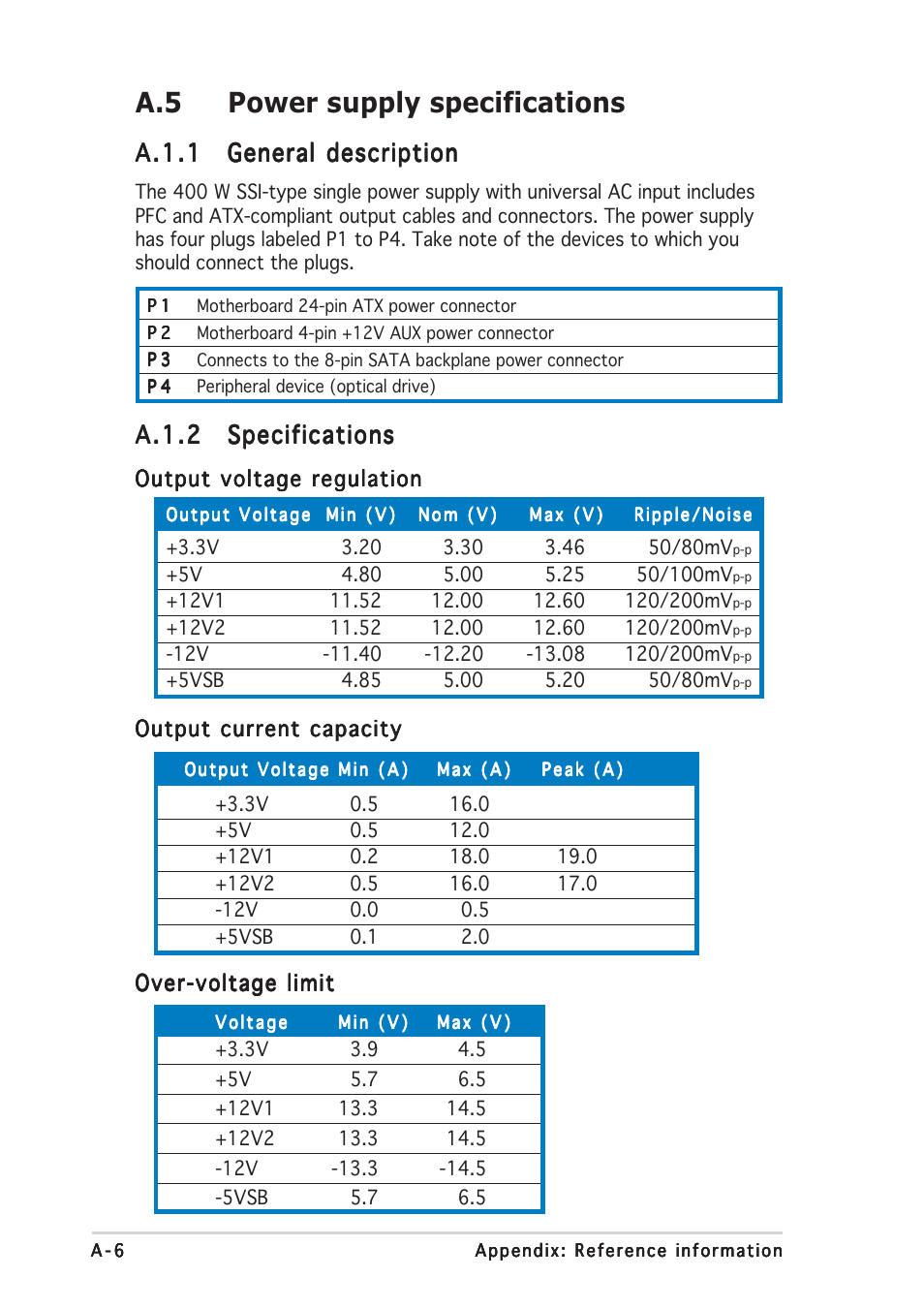 A.5 power supply specifications, A.1.1, A.1.2 | Asus RS120-E3/PA2 User Manual | Page 168 / 168