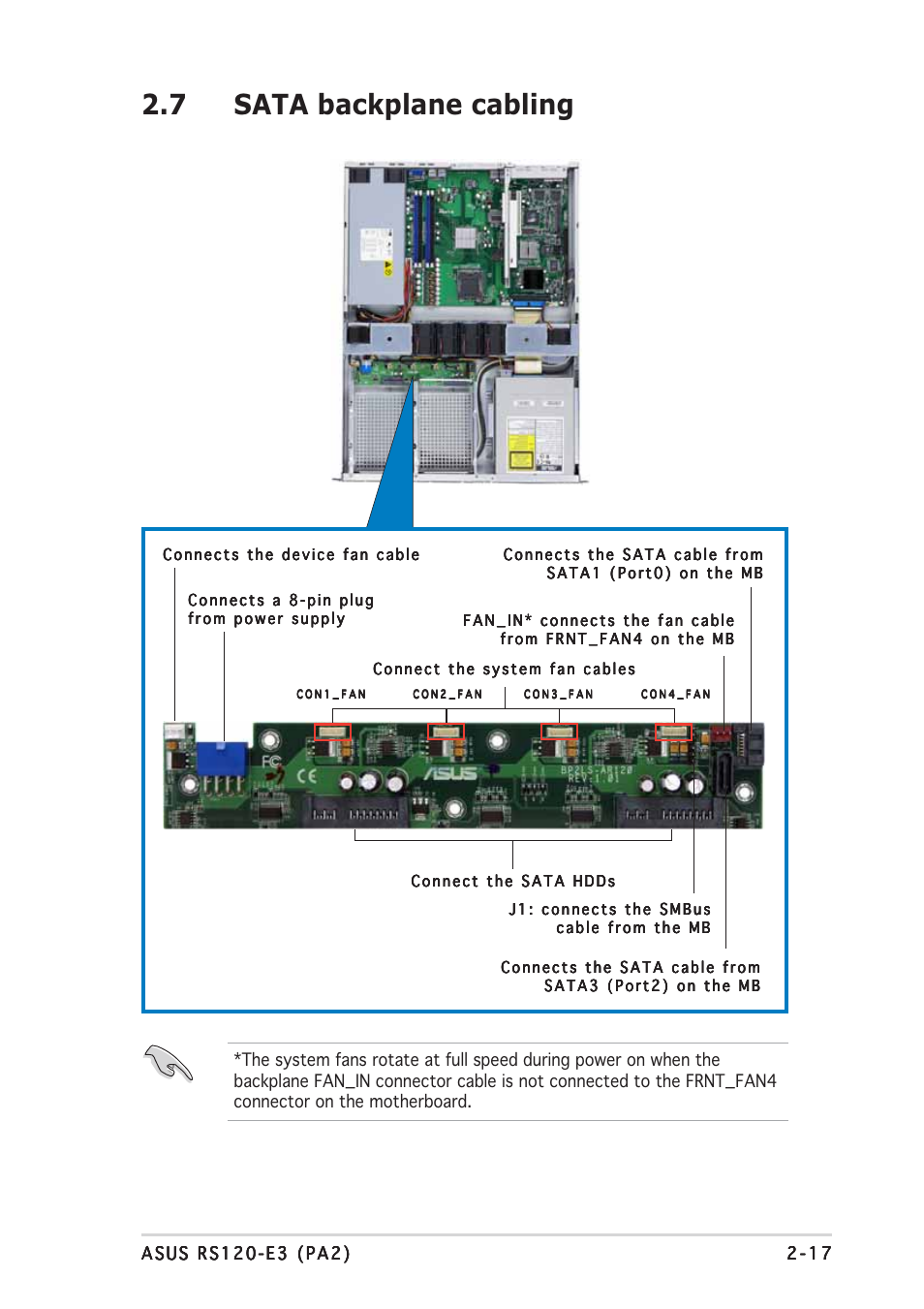 7 sata backplane cabling | Asus RS120-E3/PA2 User Manual | Page 33 / 168