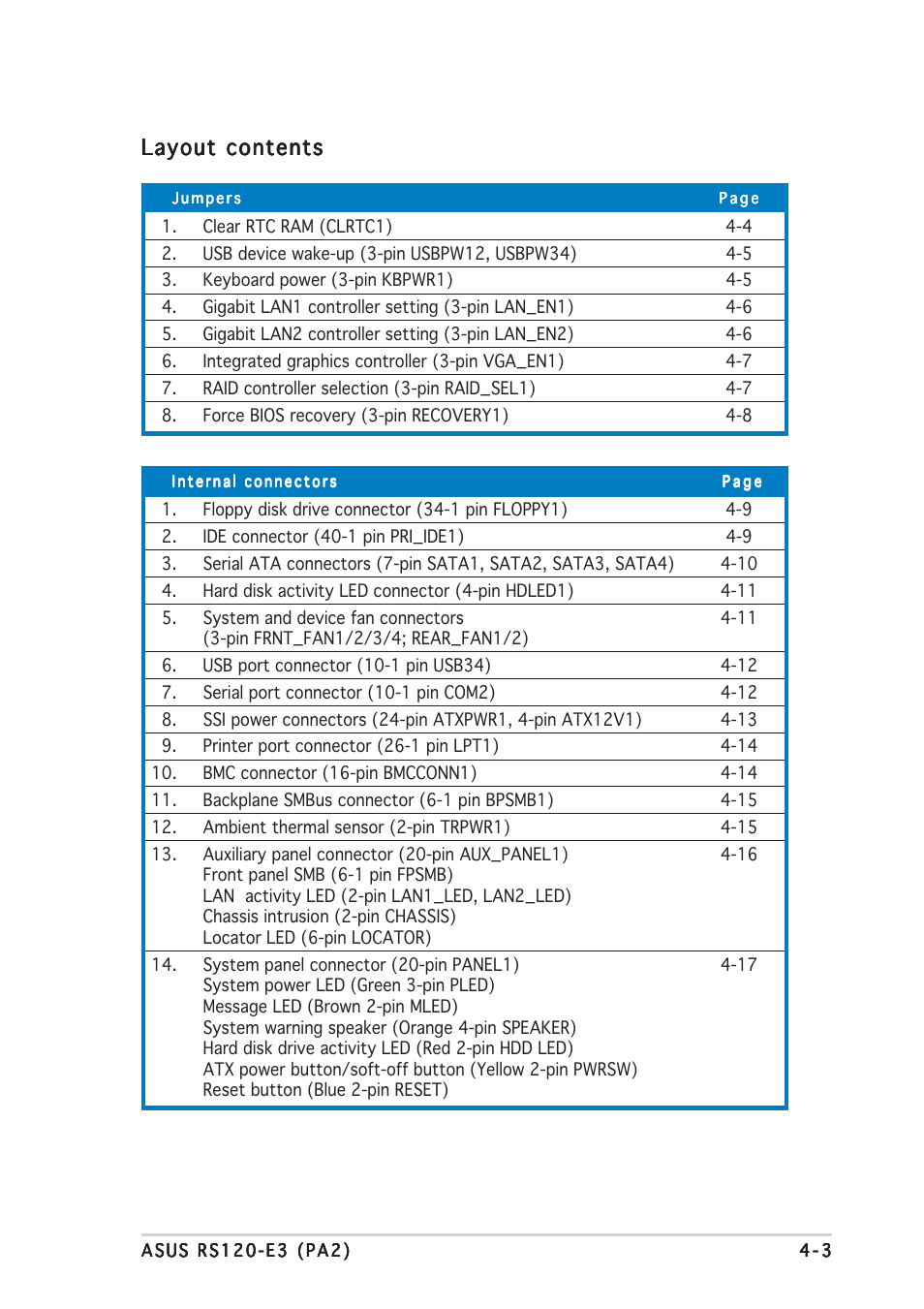 Layout contents | Asus RS120-E3/PA2 User Manual | Page 49 / 168