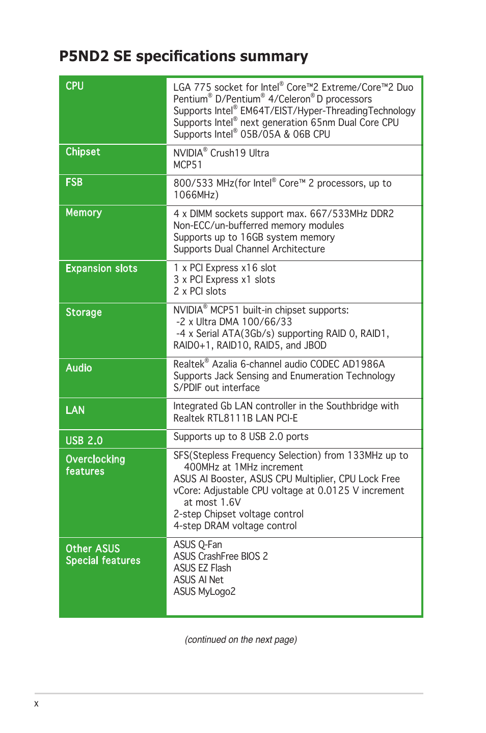 P5nd2 se specifications summary | Asus P5ND2 SE User Manual | Page 10 / 100