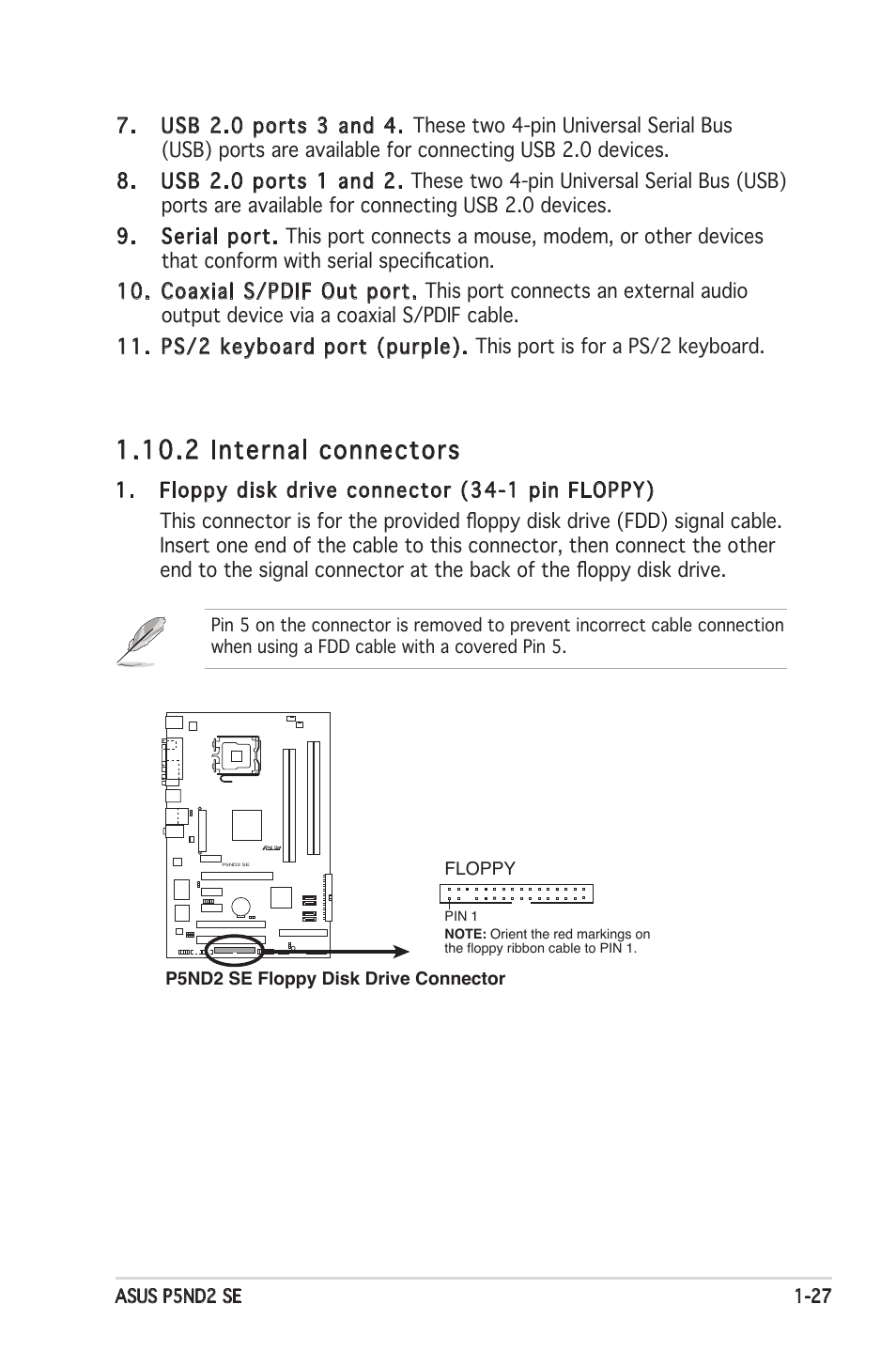 2 internal connectors | Asus P5ND2 SE User Manual | Page 39 / 100