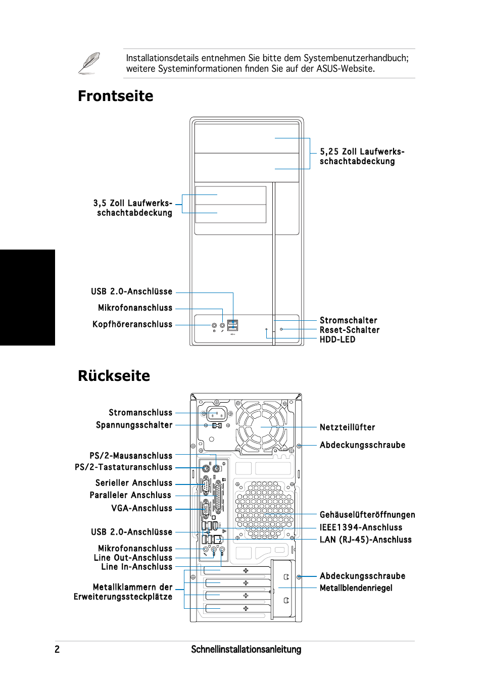 Rückseite frontseite, Deutsch | Asus V2-PE3 User Manual | Page 18 / 80