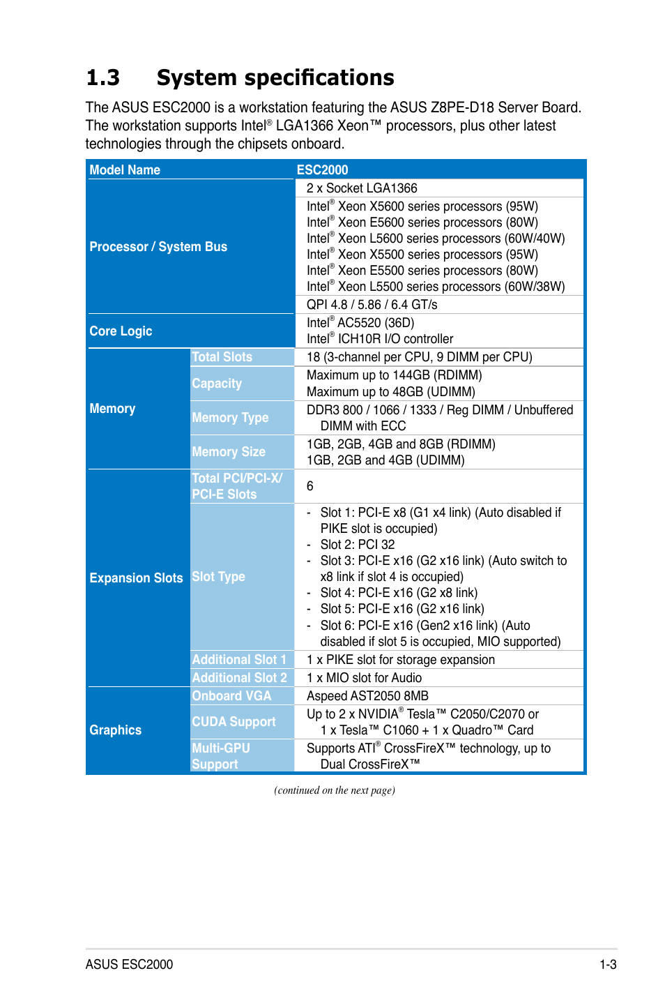 3 system specifications, System specifications -3 | Asus ESC2000 Personal SuperComputer User Manual | Page 15 / 188