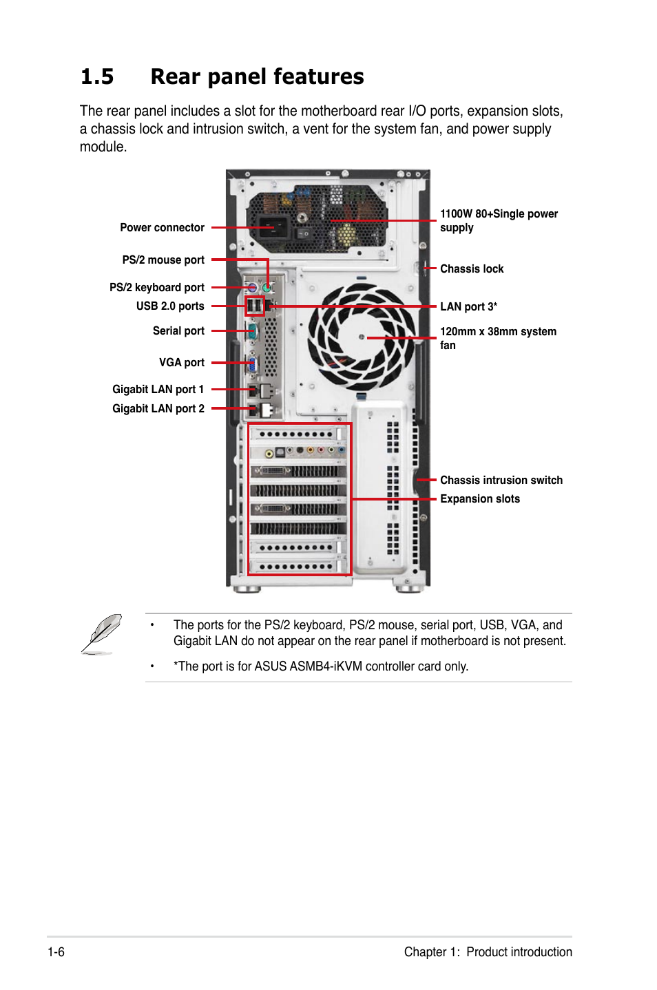 5 rear panel features, Rear panel features -6 | Asus ESC2000 Personal SuperComputer User Manual | Page 18 / 188