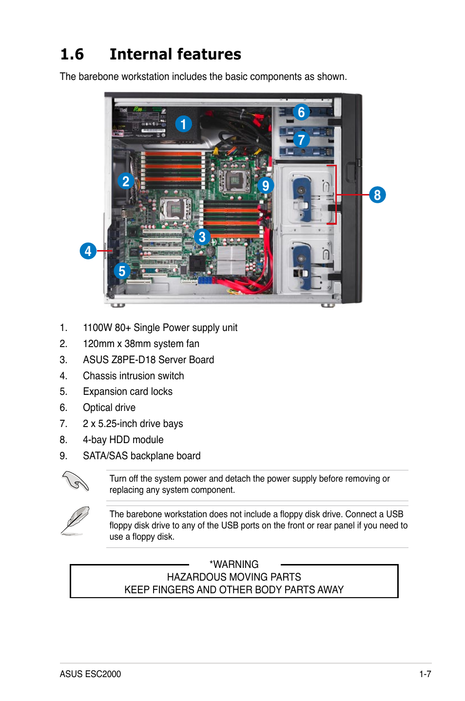 6 internal features, Internal features -7 | Asus ESC2000 Personal SuperComputer User Manual | Page 19 / 188