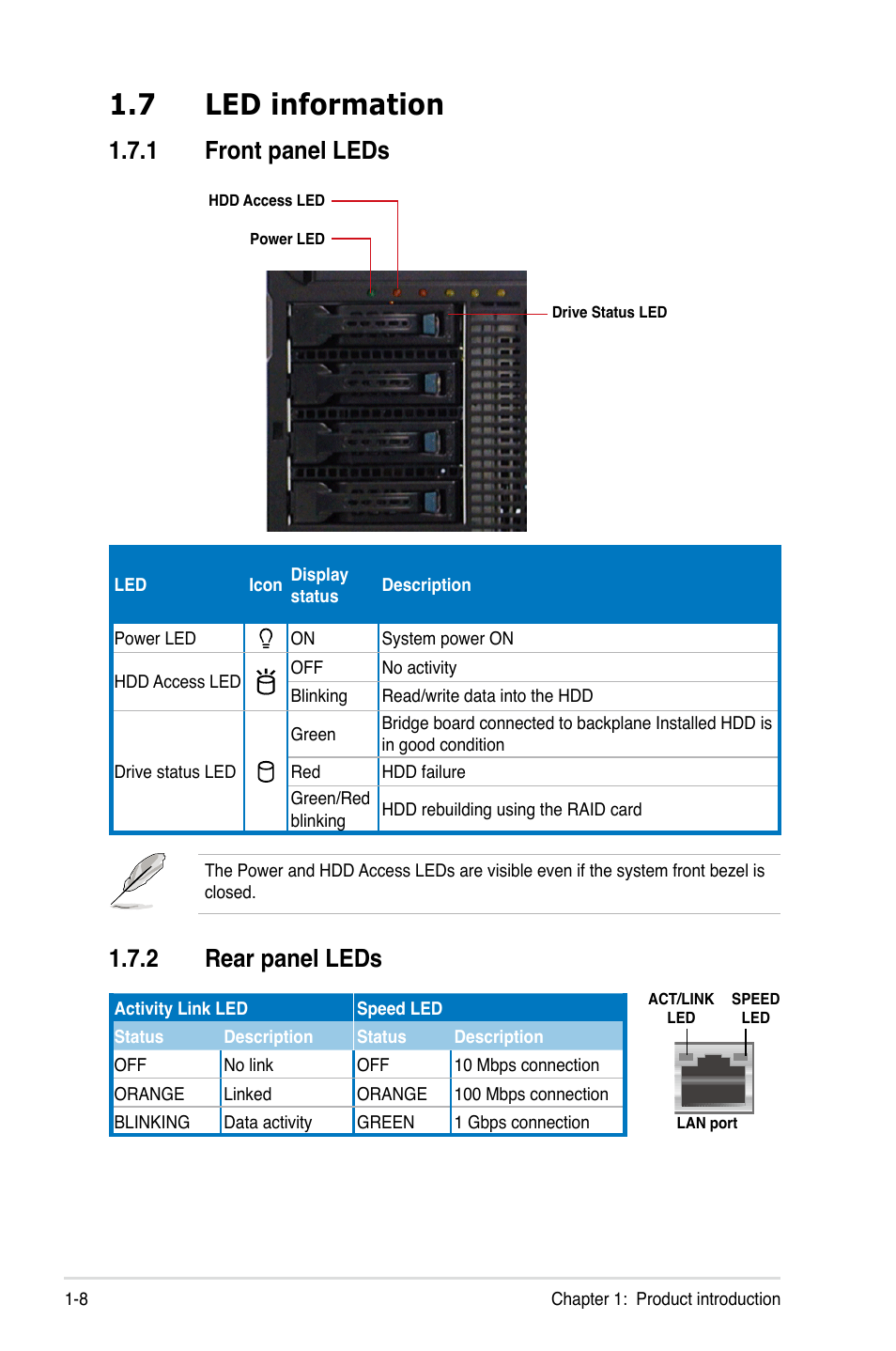 7 led information, 1 front panel leds, 2 rear panel leds | Led information -8 1.7.1, Front panel leds -8, Rear panel leds -8 | Asus ESC2000 Personal SuperComputer User Manual | Page 20 / 188