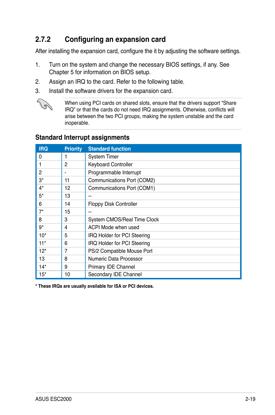 2 configuring an expansion card, Configuring an expansion card -19, Standard interrupt assignments | Asus ESC2000 Personal SuperComputer User Manual | Page 39 / 188