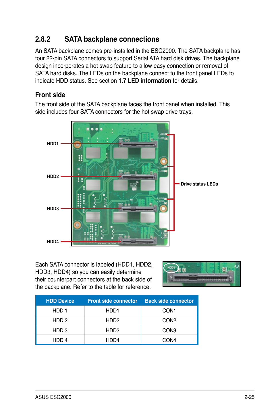 2 sata backplane connections, Sata backplane connections -25, Front side | Asus ESC2000 Personal SuperComputer User Manual | Page 45 / 188