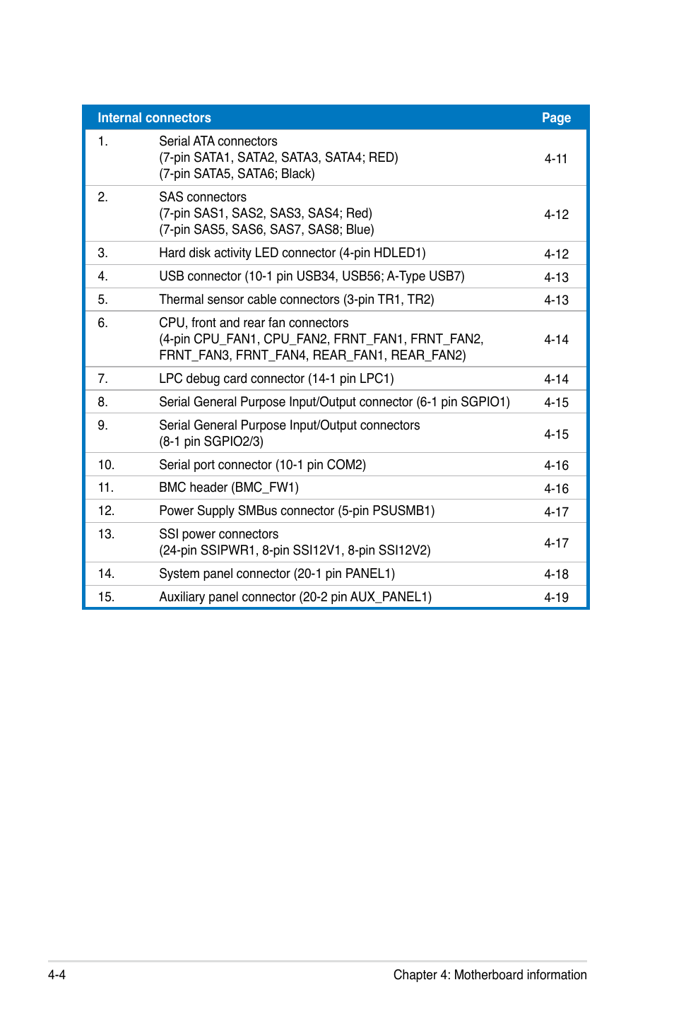 Asus ESC2000 Personal SuperComputer User Manual | Page 58 / 188