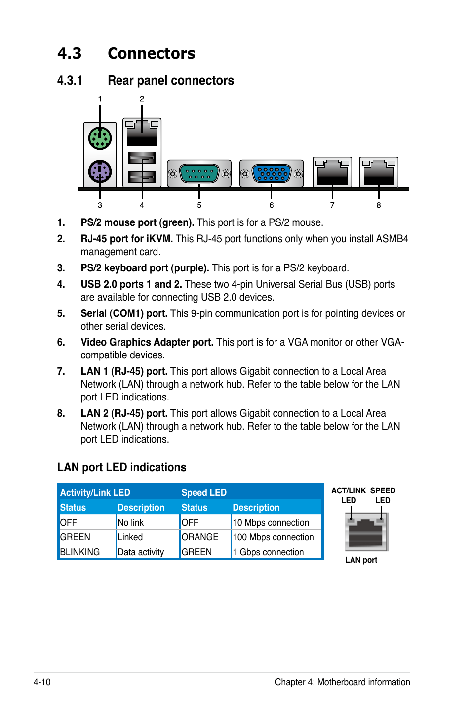 3 connectors, 1 rear panel connectors, Connectors -10 4.3.1 | Rear panel connectors -10, Lan port led indications | Asus ESC2000 Personal SuperComputer User Manual | Page 64 / 188