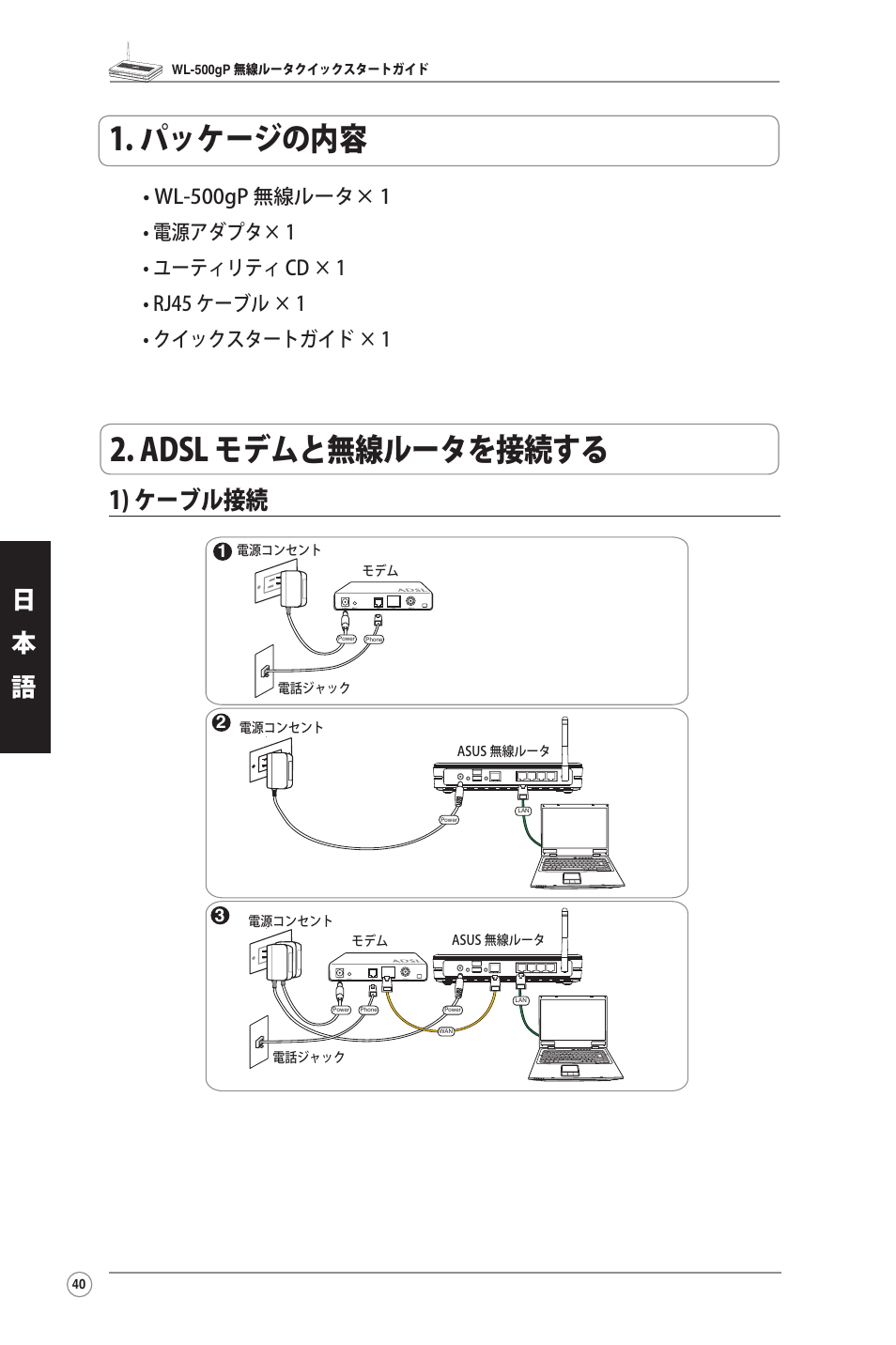 パッケージの内容, Adsl モデムと無線ルータを接続する, 1) ケーブル接続 | Adsl モデムと無線ルータを接続する 1. パッケージの内容, 日 本 語 語 | Asus WL-500gP User Manual | Page 41 / 131