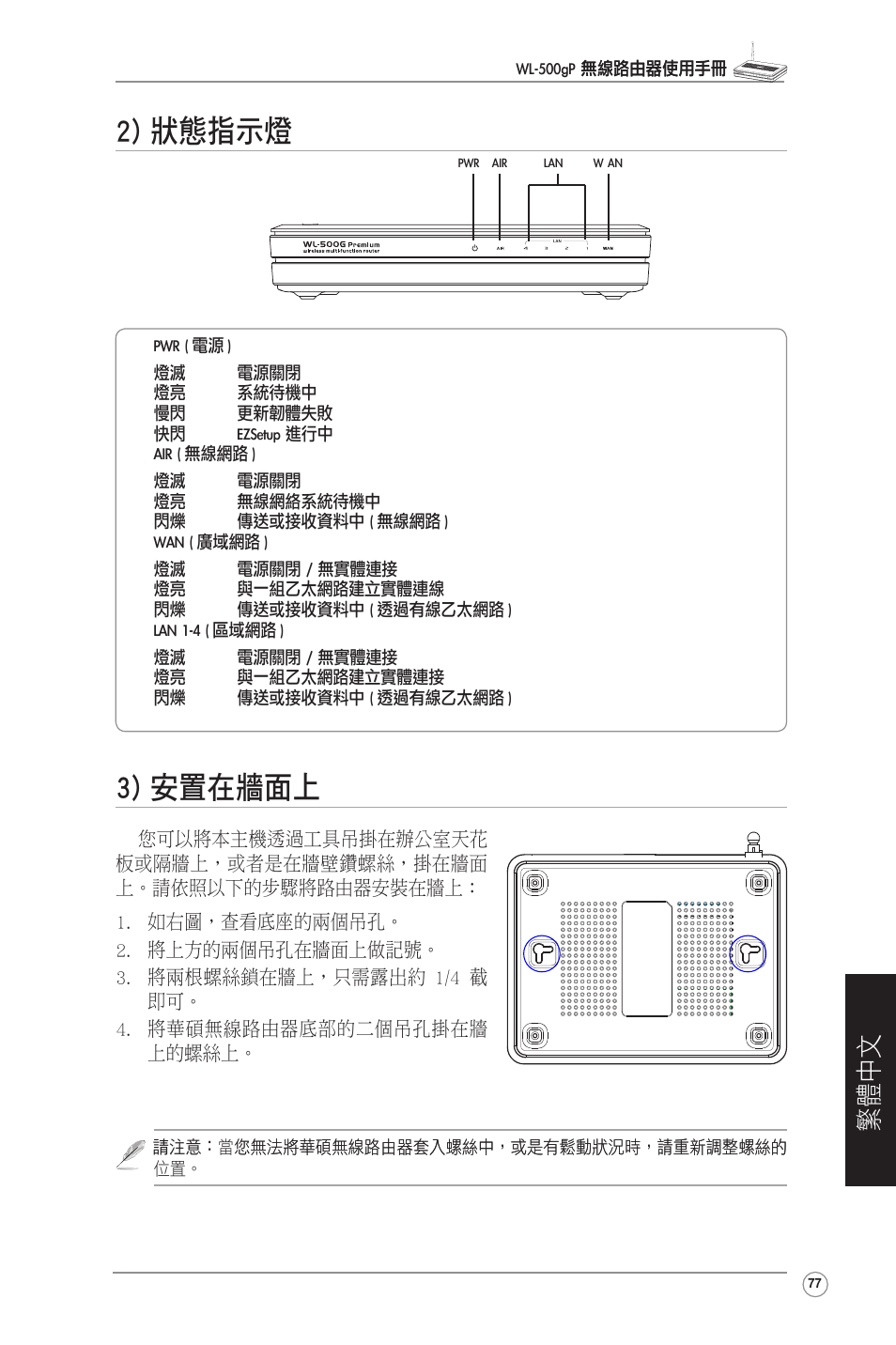 2) 狀態指示燈, 3) 安置在牆面上, 繁體中文 | Asus WL-500gP User Manual | Page 78 / 131