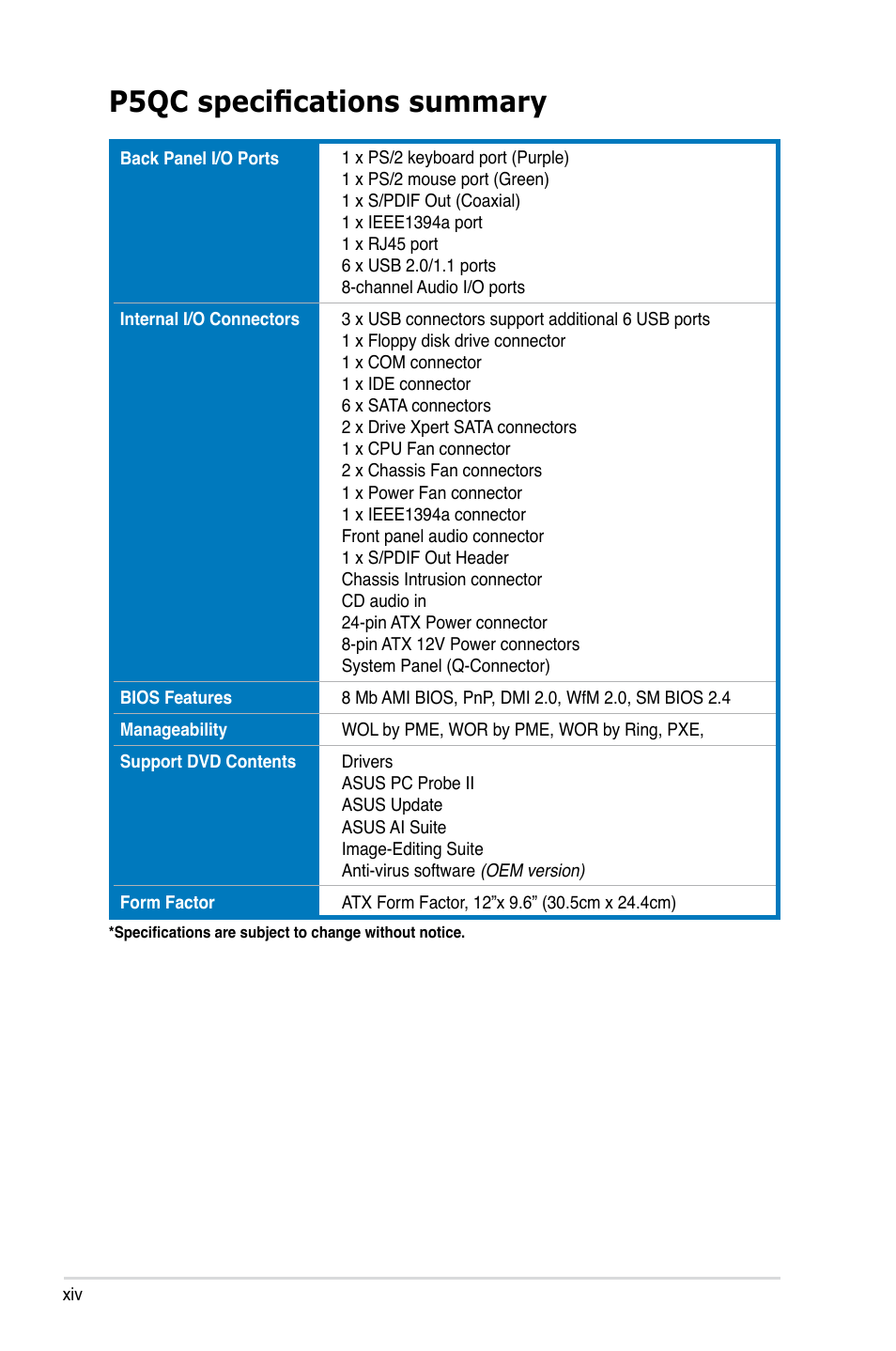 P5qc specifications summary | Asus P5QC User Manual | Page 14 / 188