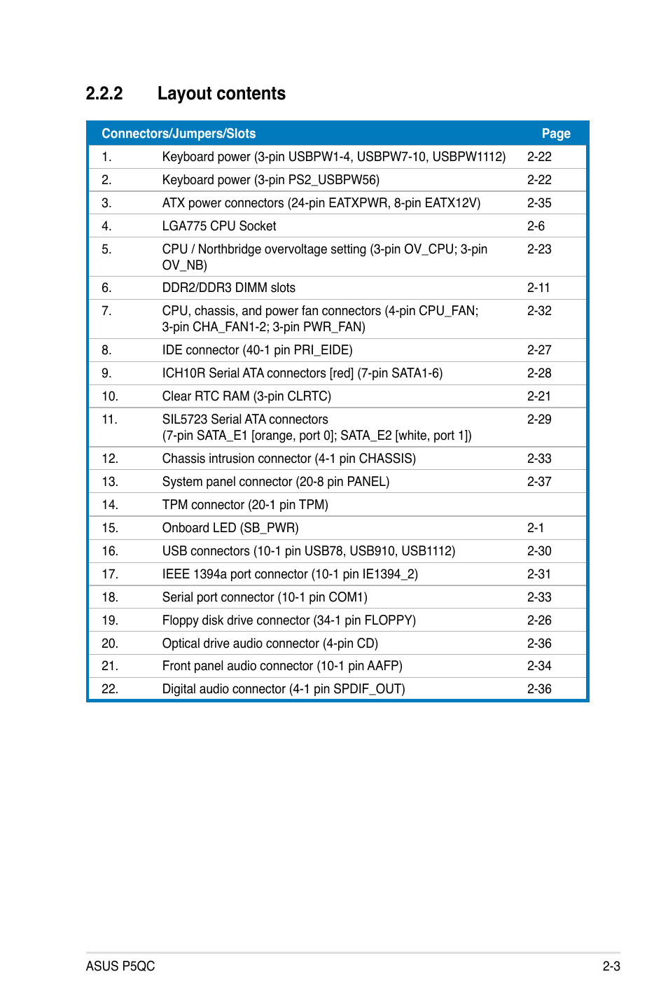 2 layout contents, Layout contents -3 | Asus P5QC User Manual | Page 29 / 188