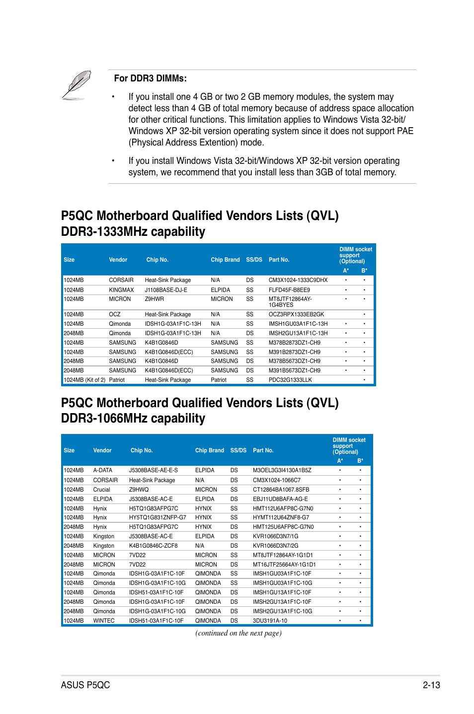 Continued on the next page) | Asus P5QC User Manual | Page 39 / 188