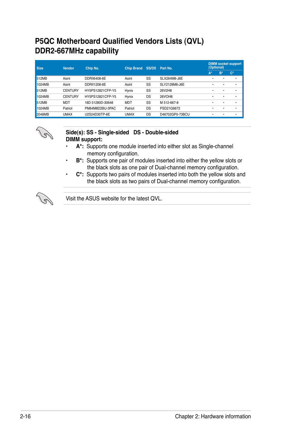 16 chapter 2: hardware information | Asus P5QC User Manual | Page 42 / 188