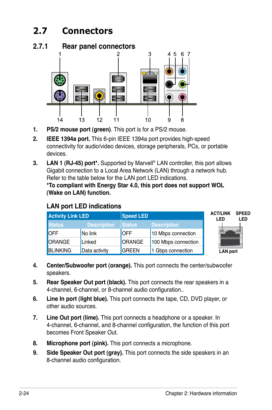 7 connectors, 1 rear panel connectors, Connectors -24 2.7.1 | Rear panel connectors -24, Lan port led indications | Asus P5QC User Manual | Page 50 / 188