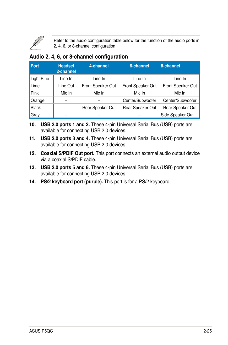 Audio 2, 4, 6, or 8-channel configuration | Asus P5QC User Manual | Page 51 / 188