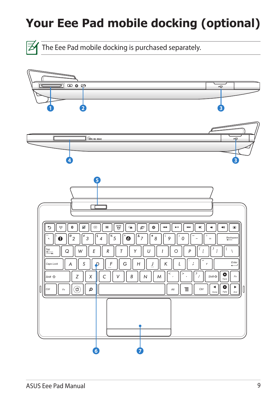 Your eee pad mobile docking (optional), The eee pad mobile docking is purchased separately, Asus eee pad manual 9 | Asus Eee Pad Transformer TF101G User Manual | Page 9 / 56