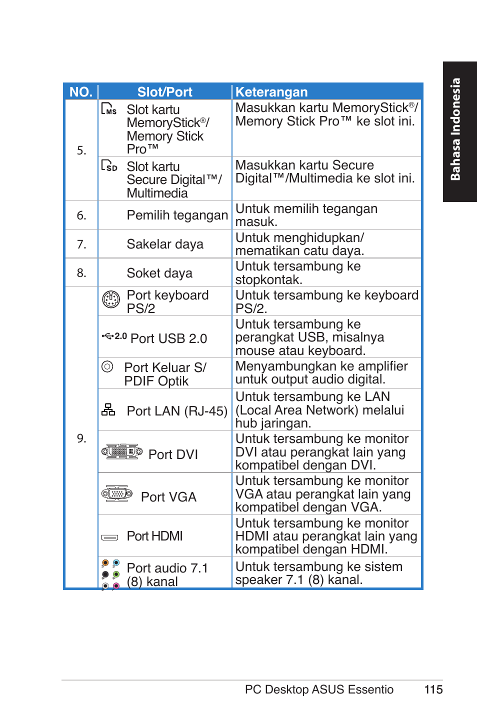 Asus CM5570 User Manual | Page 115 / 122