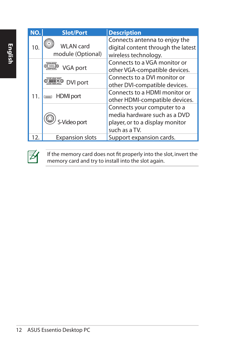 Asus CM5570 User Manual | Page 12 / 122