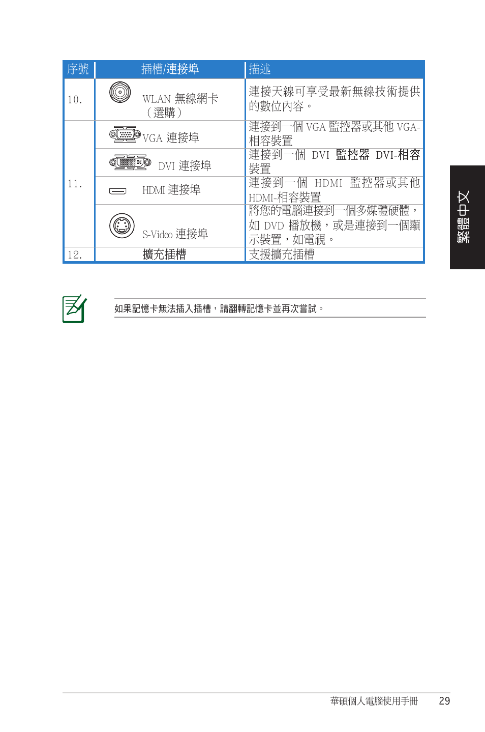 Asus CM5570 User Manual | Page 29 / 122