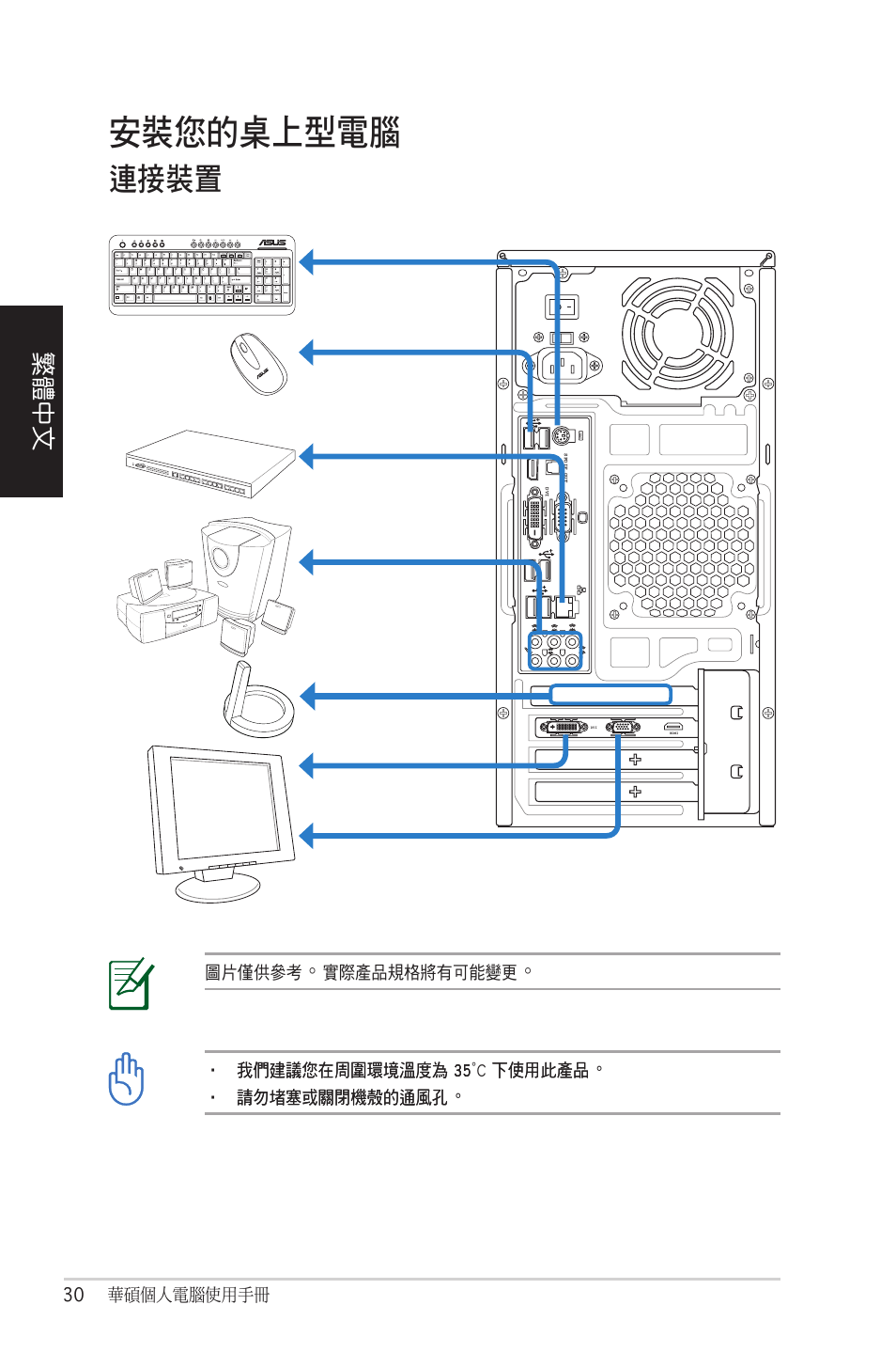 安裝您的桌上型電腦, 連接裝置, 繁體中文 | Asus CM5570 User Manual | Page 30 / 122