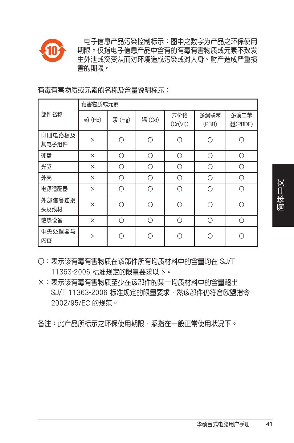 簡體中文 | Asus CM5570 User Manual | Page 41 / 122