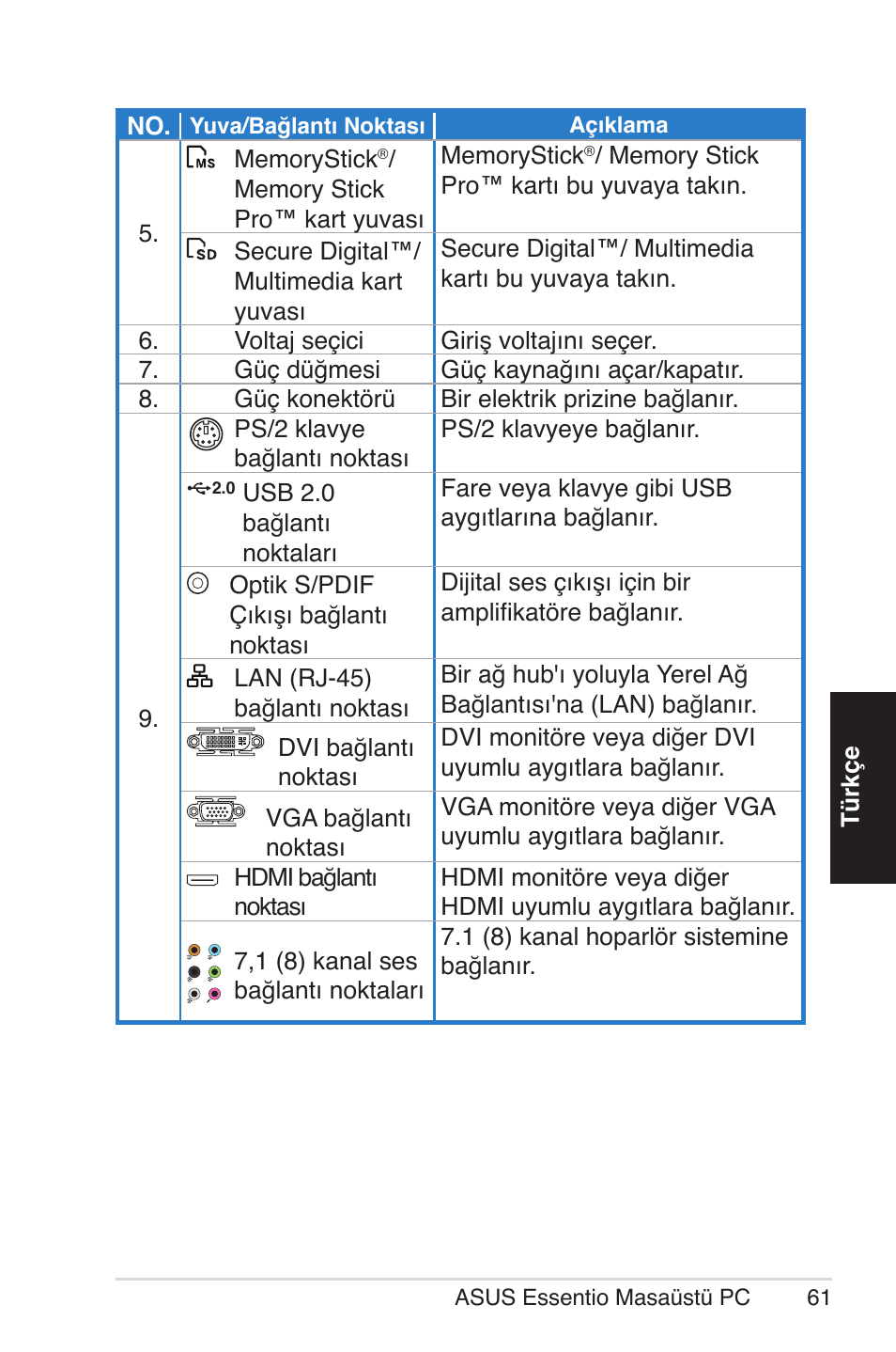 Asus CM5570 User Manual | Page 61 / 122