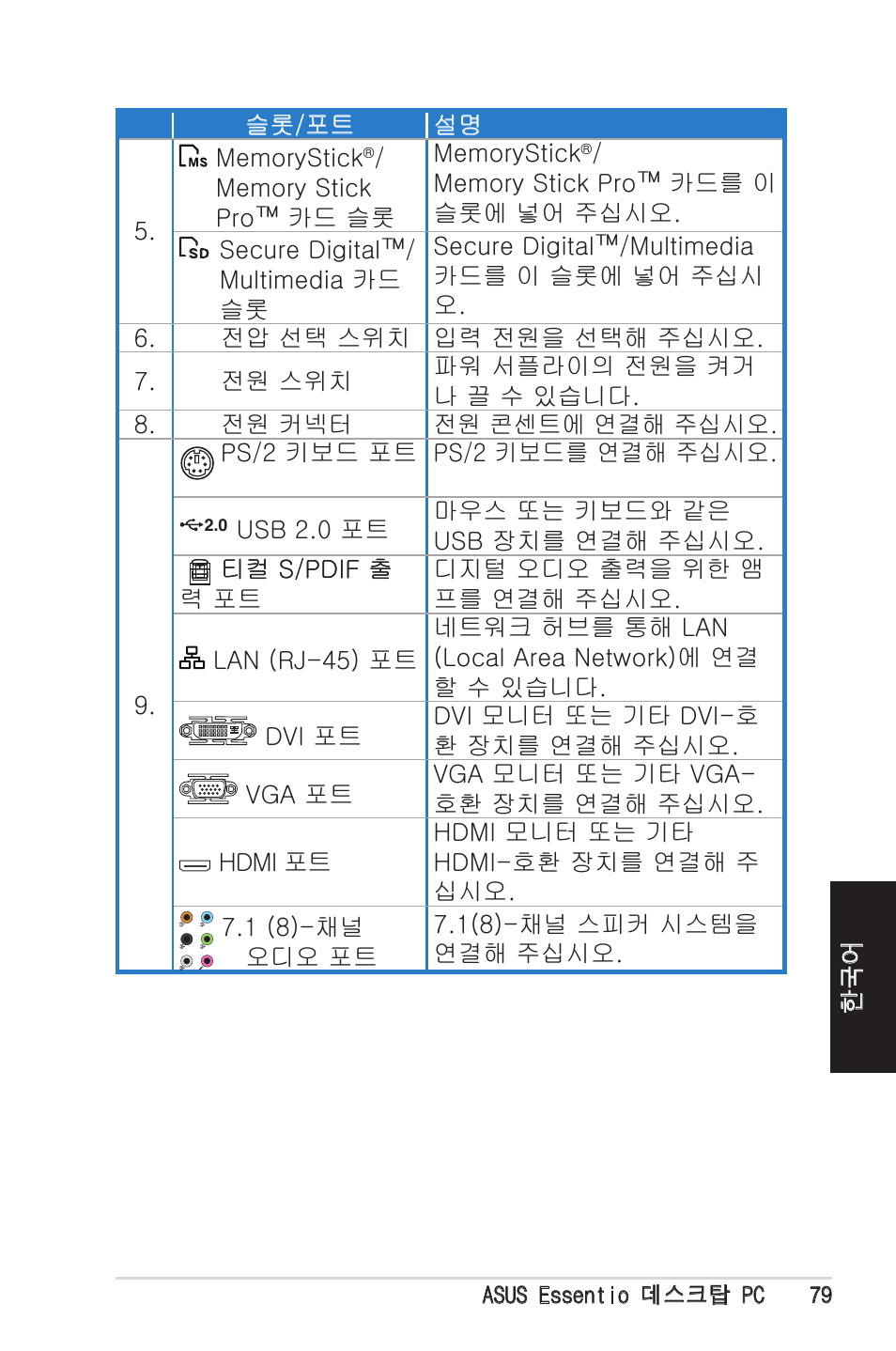 Asus CM5570 User Manual | Page 79 / 122