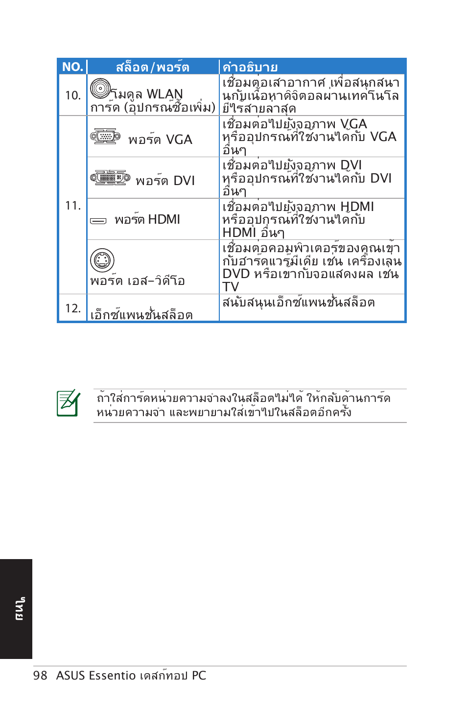 Asus CM5570 User Manual | Page 98 / 122