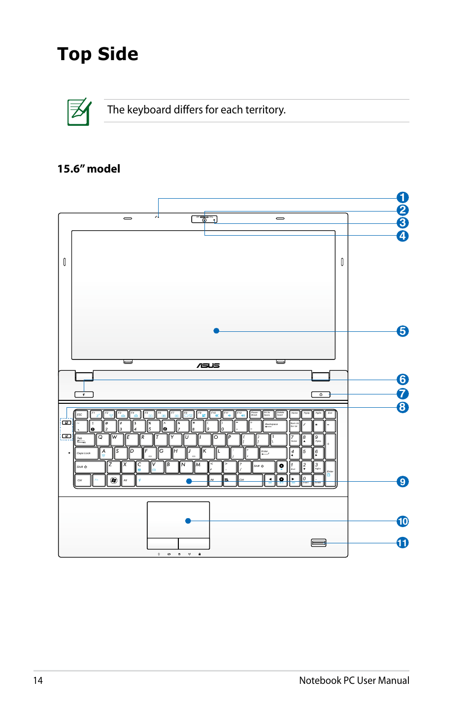 Top side, The keyboard differs for each territory, 6” model | Asus B53S User Manual | Page 14 / 126