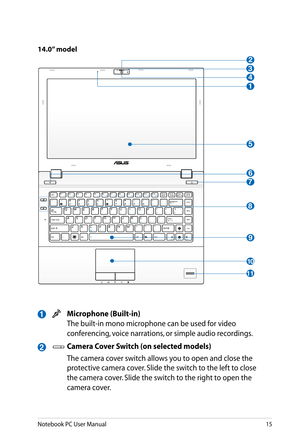 Asus B53S User Manual | Page 15 / 126
