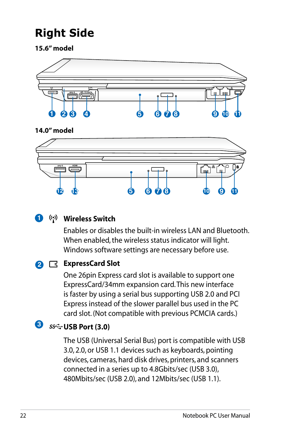 Right side | Asus B53S User Manual | Page 22 / 126