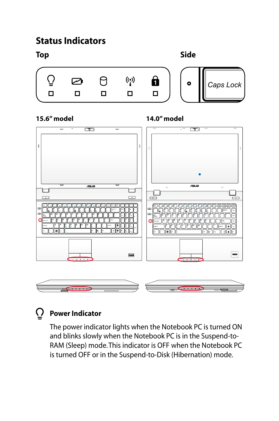 Status indicators, Side, 6” model | 0” model, Shift, Ctrl alt ctrl fn alt, Caps lock, Backspace, Enter, Delete | Asus B53S User Manual | Page 52 / 126