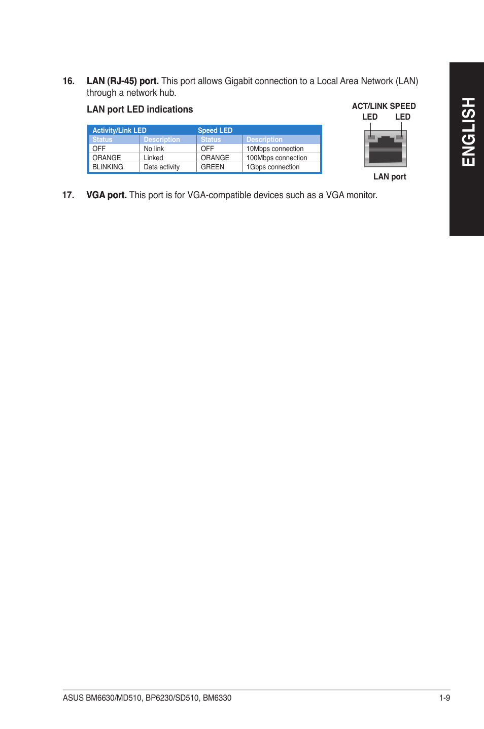 En g lis h en g li sh | Asus BP6230 User Manual | Page 17 / 62