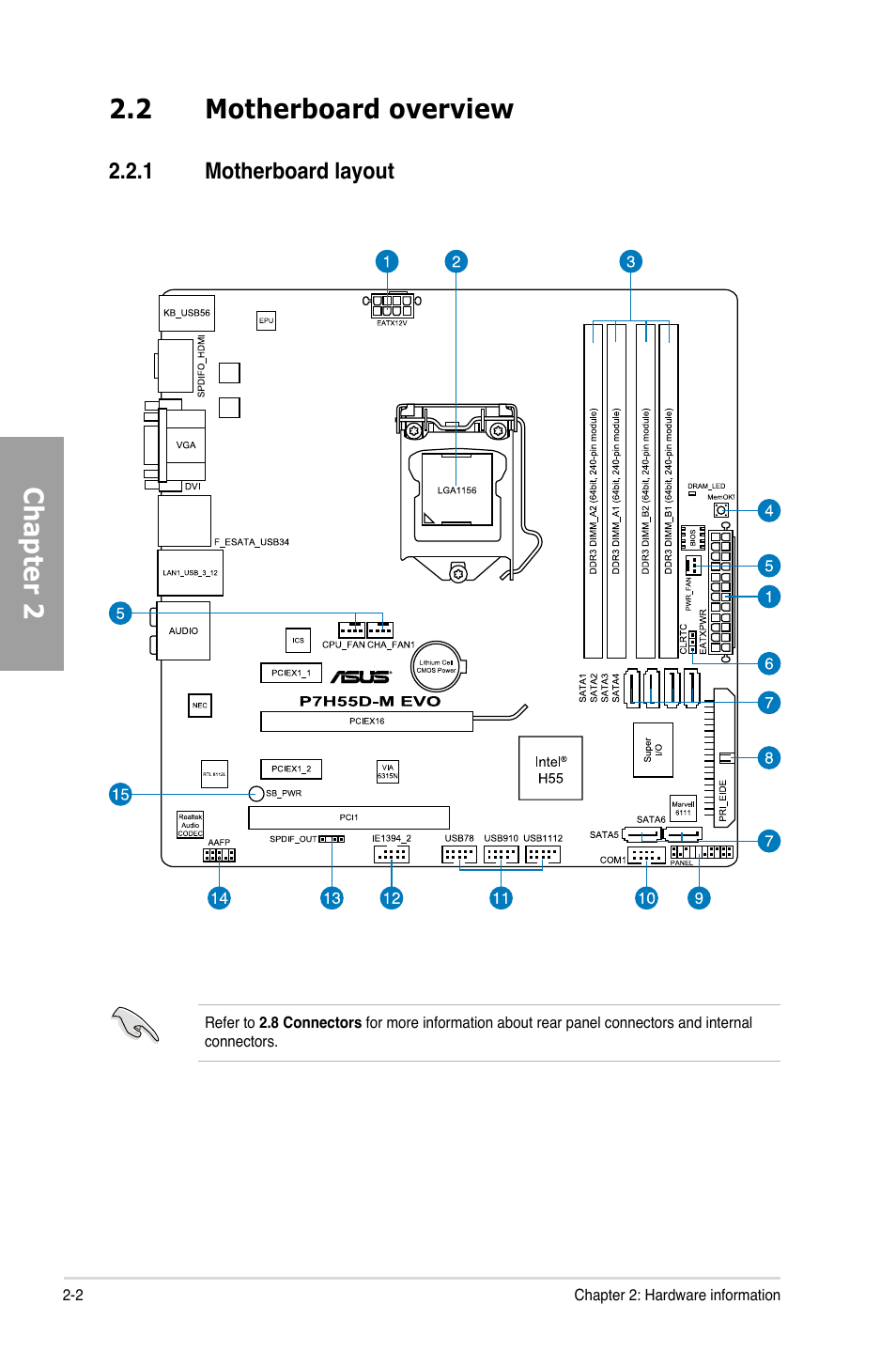 2 motherboard overview, 1 motherboard layout, Motherboard overview -2 2.2.1 | Motherboard layout -2, Chapter 2 | Asus P7H55D-M EVO User Manual | Page 20 / 116