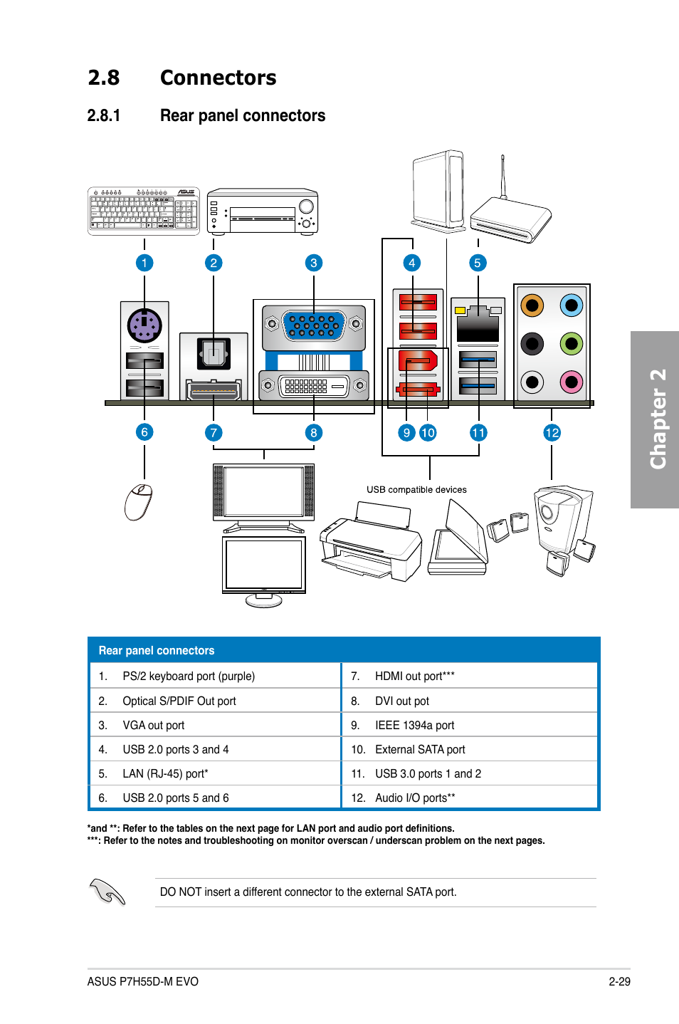 8 connectors, 1 rear panel connectors, Connectors -29 2.8.1 | Rear panel connectors -29, Chapter 2 2.8 connectors | Asus P7H55D-M EVO User Manual | Page 47 / 116