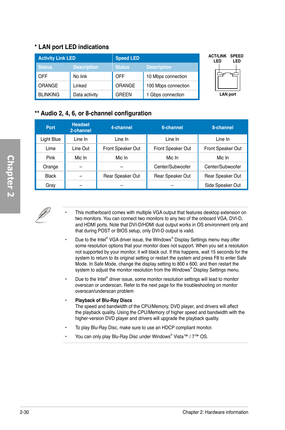 Chapter 2, Audio 2, 4, 6, or 8-channel configuration, Lan port led indications | Asus P7H55D-M EVO User Manual | Page 48 / 116