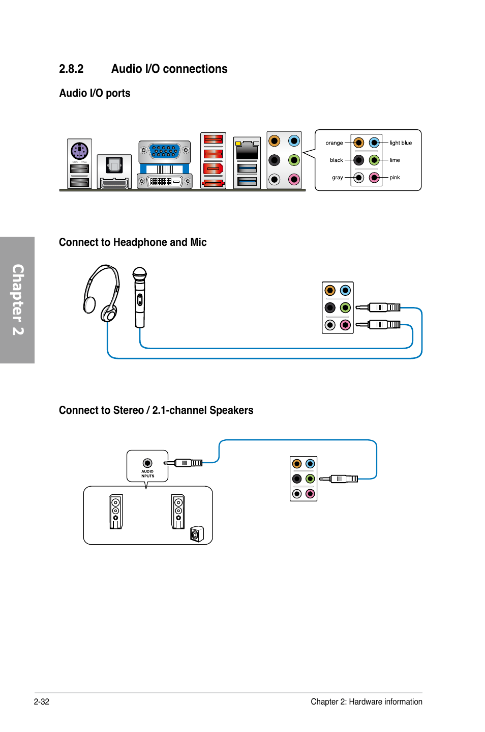 2 audio i/o connections, Audio i/o connections -32, Chapter 2 | Asus P7H55D-M EVO User Manual | Page 50 / 116