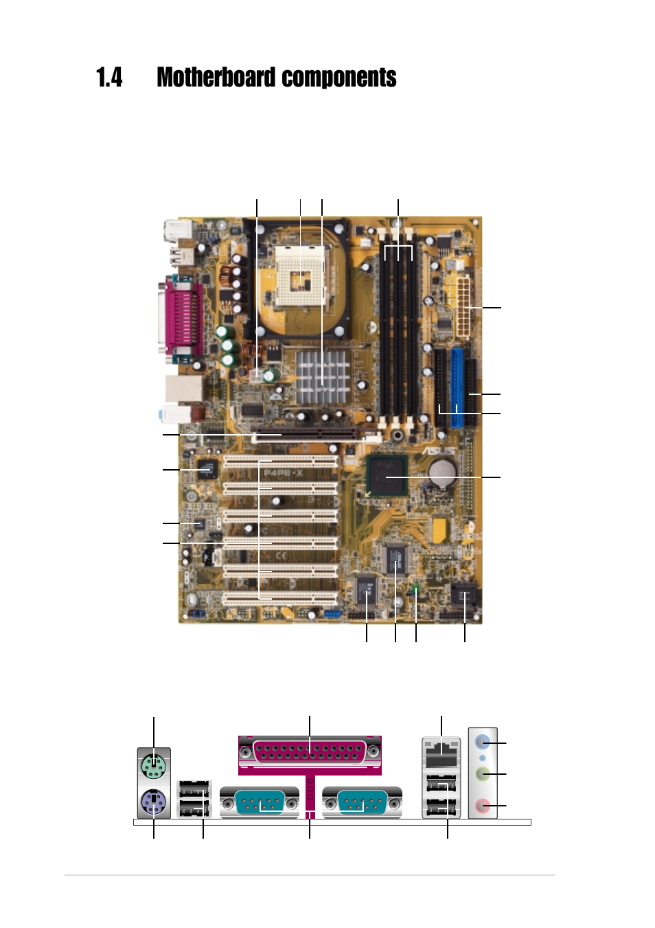 4 motherboard components | Asus P4PE-X/TE User Manual | Page 14 / 68